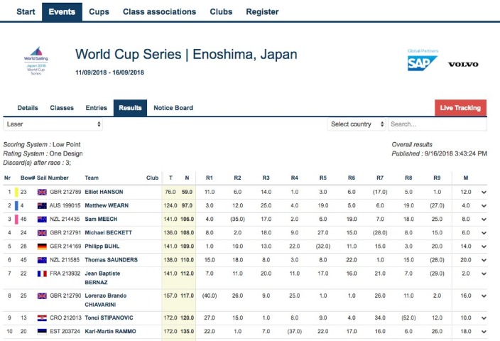 体育课在孩,子眼中的独,特视野,澳客,澳客网,okooo,okooo澳客网官网