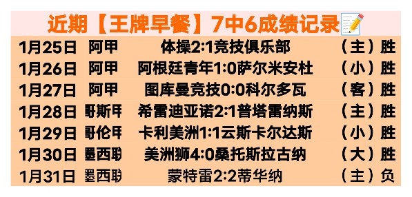 荷兰杯连胜,风潮再起,战全胜佳绩,澳客,澳客网,okooo,okooo澳客网官网