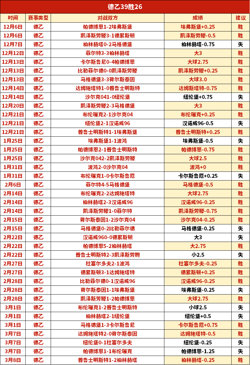 西汉姆今夏,引援遇阻,马奎尔转会,澳客,澳客网,okooo,okooo澳客网官网