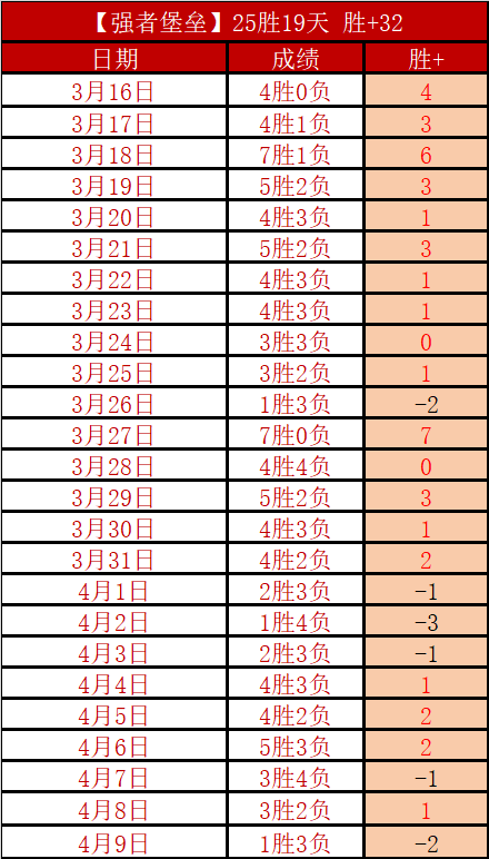 巴塞罗那稳,健前行,全力以赴备,澳客,澳客网,okooo,okooo澳客网官网