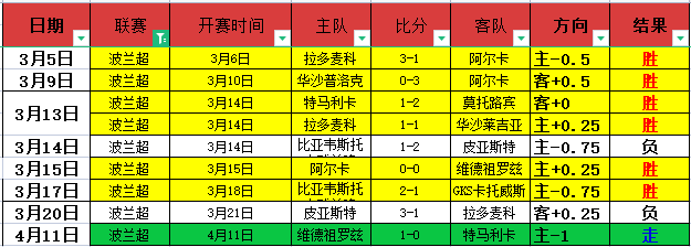 数据分析,活塞对阵猛,专家推荐近,澳客,澳客网,okooo,okooo澳客网官网