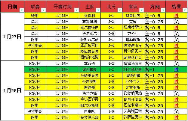 霍夫兰威士,伯锦标赛翻,盘夺冠,澳客,澳客网,okooo,okooo澳客网官网