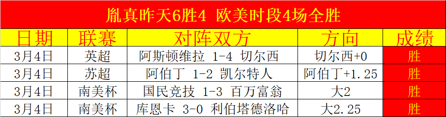 埃及超扎马,雷克持续领,先优势分析,澳客,澳客网,okooo,okooo澳客网官网