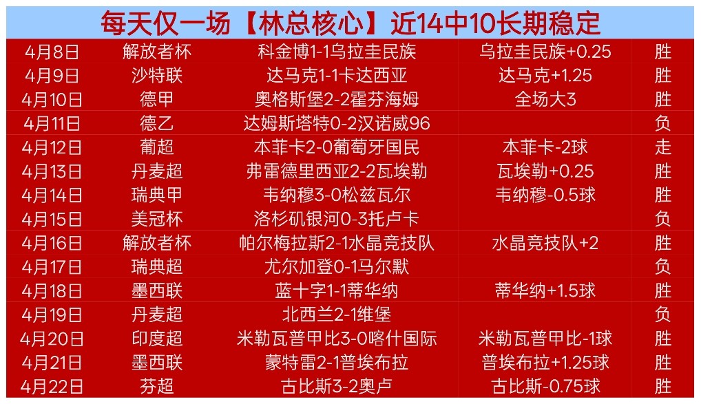 沙特,万欧报价拉,菲尼亚,澳客,澳客网,okooo,okooo澳客网官网