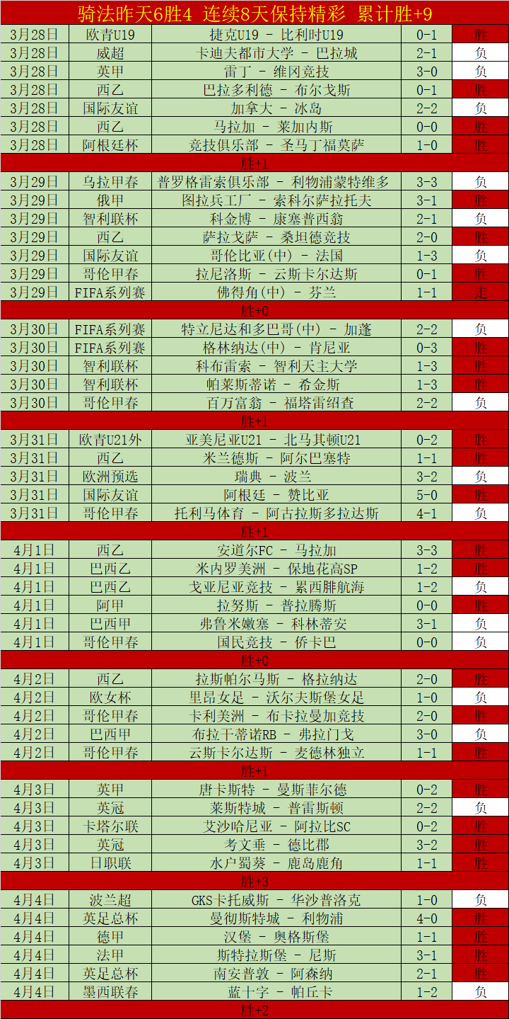 大乐透期号,专家质合分,析推荐,澳客,澳客网,okooo,okooo澳客网官网