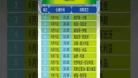 杜蘭特續約在望，太陽力邀共繡菲尼克斯晚霞辉煌