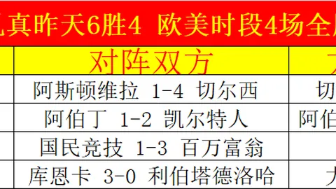 埃及超扎马雷克持续领先优势分析