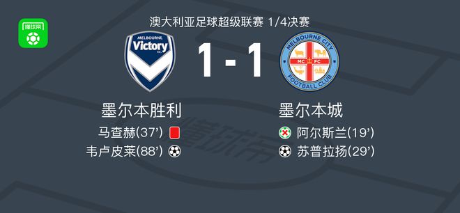 还具备与顶